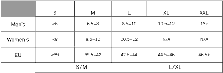 Pearl Izumi Shoe Cover Size Chart