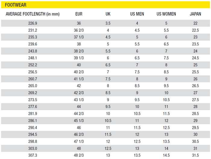 Mavic Clothing Size Chart