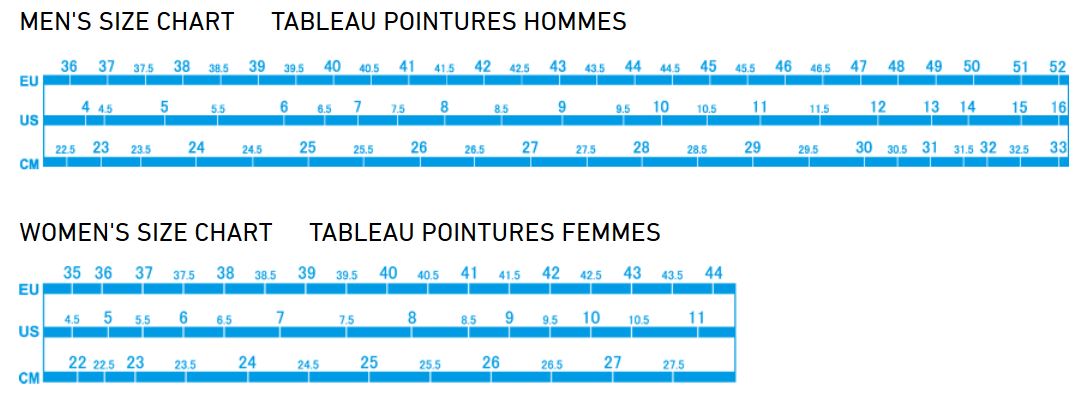 Shimano Components Chart