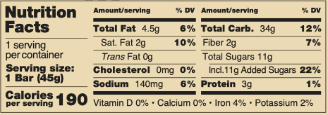 Nutritional information