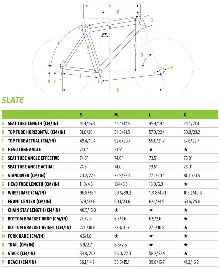 Cannondale Slate geometry chart