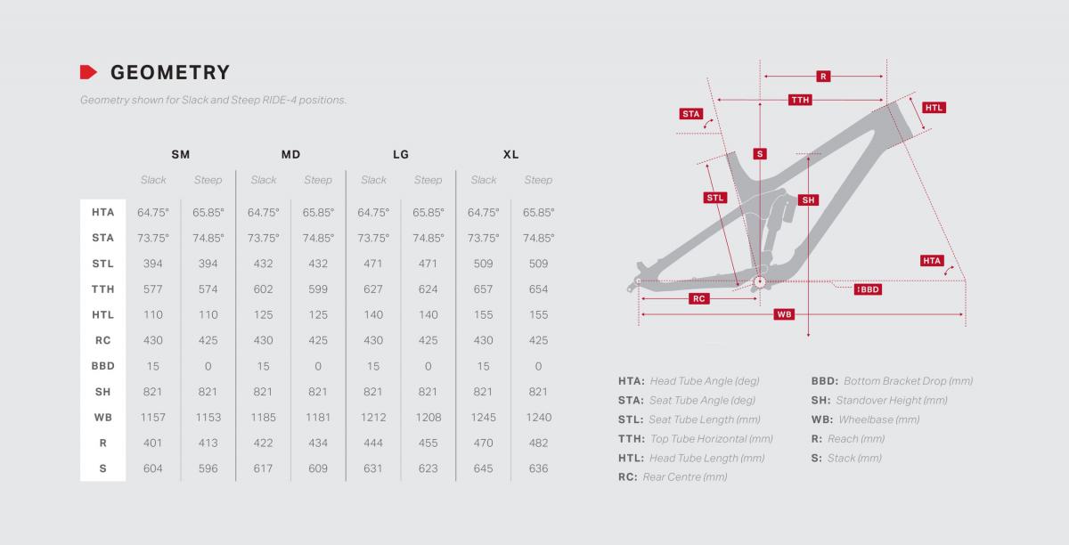rocky mountain slayer 730