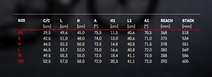 Wilier Gtr Size Chart