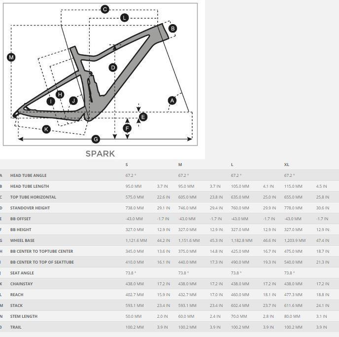 Scott Spark 920 Competitive Edge Ski Bike
