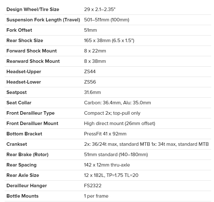 salsa spearfish frame