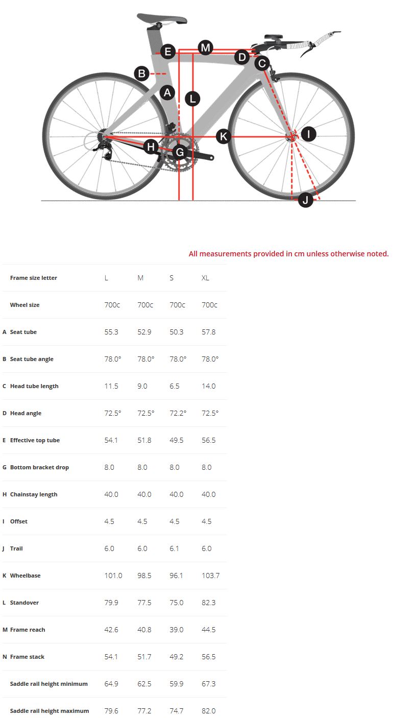 Trek Speed Concept Size Chart