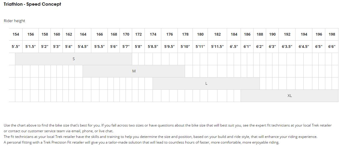 Trek Hybrid Size Chart