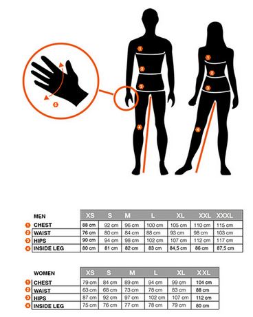 Sportful Cycling Clothing Size Chart