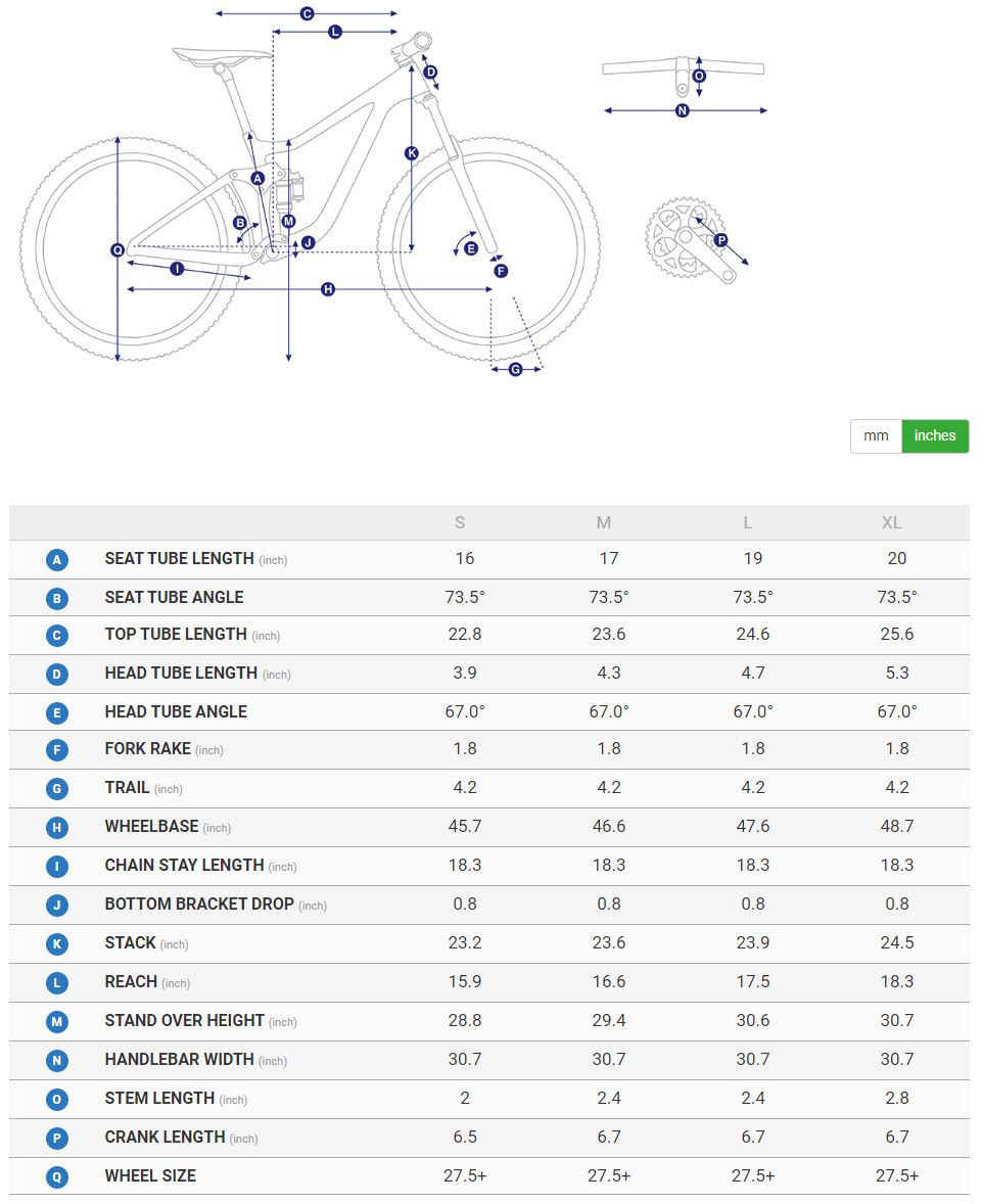 Giant Stance E+ 2 Power geometry chart