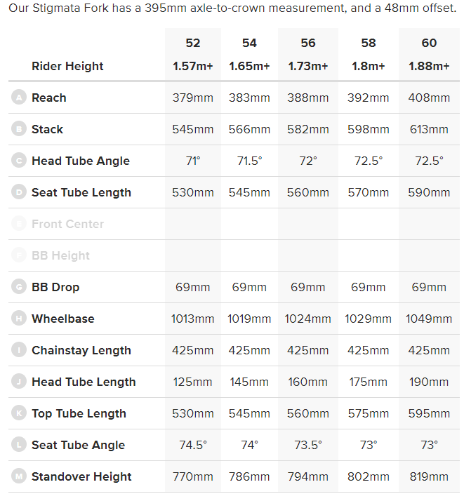 Santa Cruz Size Chart