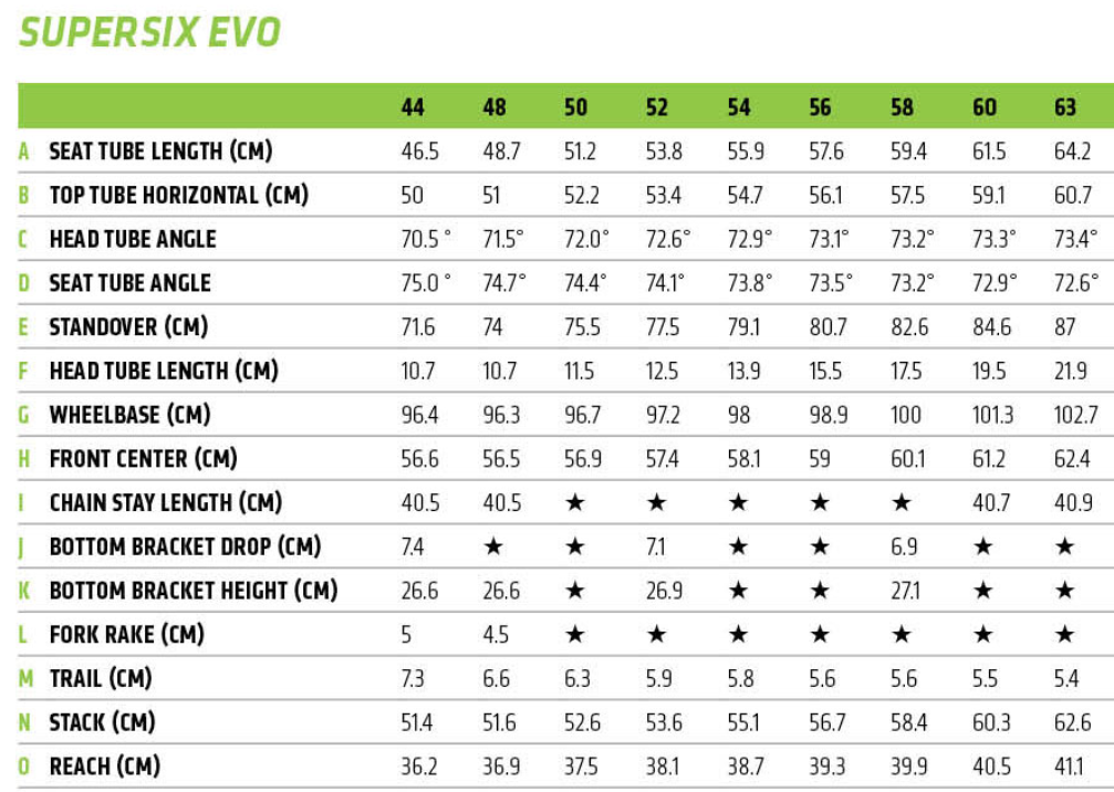 Cannondale Supersix Evo Size Chart