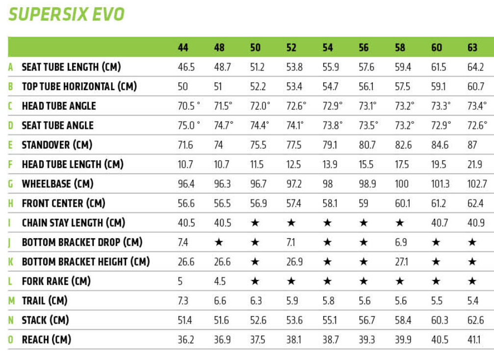 Cannondale Supersix Size Chart