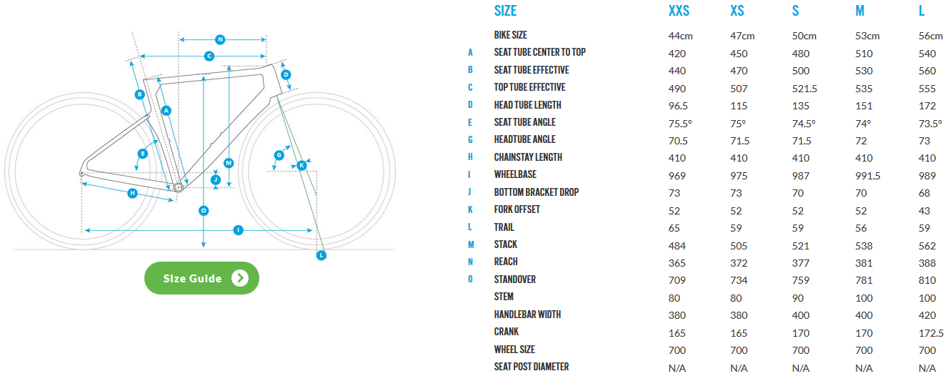 Fuji Transonic Size Chart