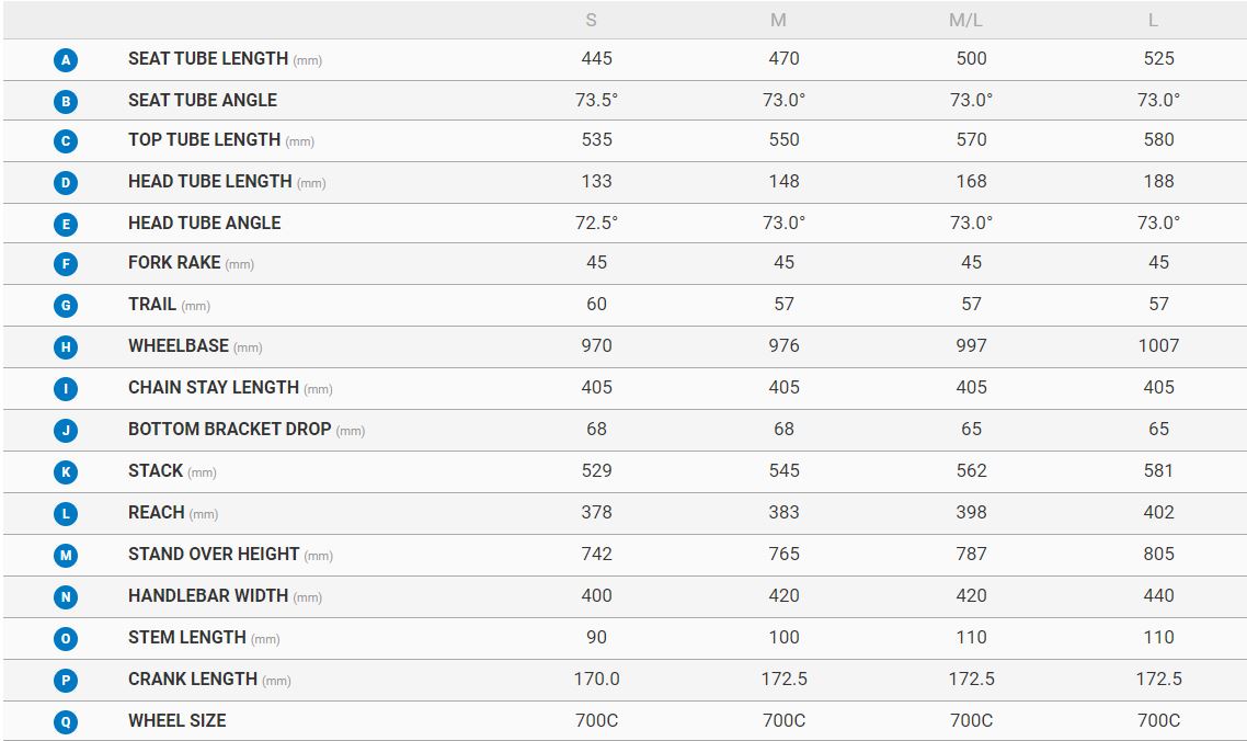 Giant TCR Advanced SL 0 Disc DA geometry chart