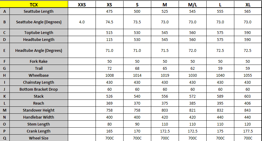 Tcx Size Chart