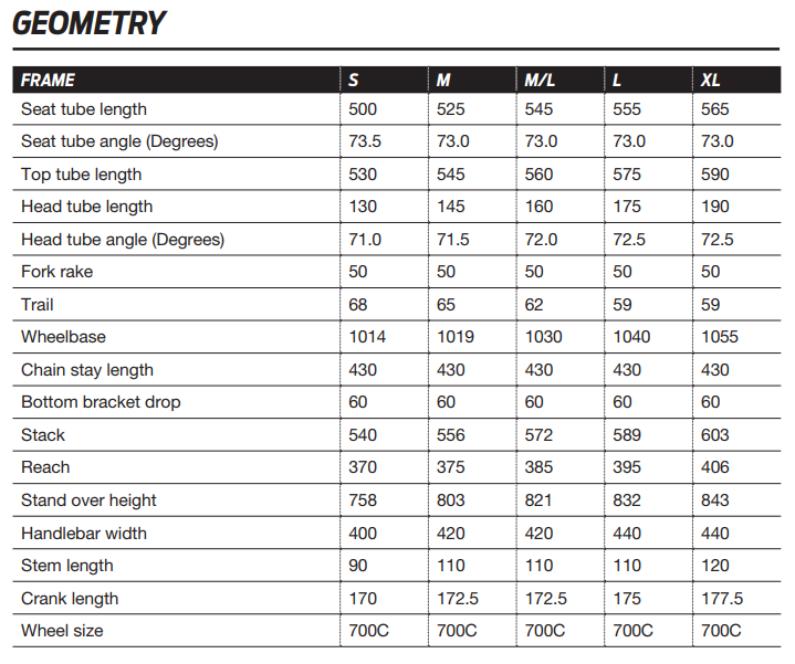 Tcx Size Chart