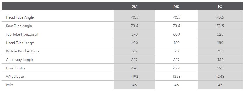 felt totem electric bike