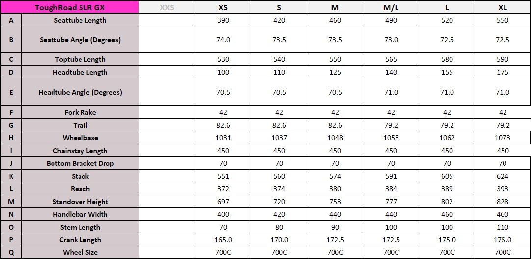 Giant ToughRoad SLR GX geometry chart