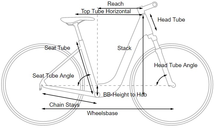 bike frame with labeled dimensions