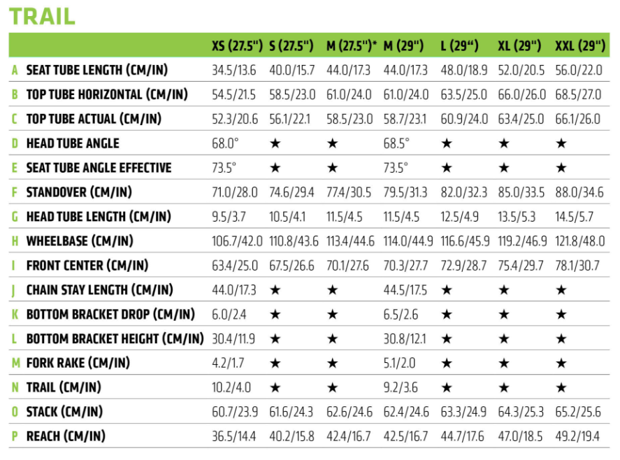 Rockshox Fork Pressure Chart