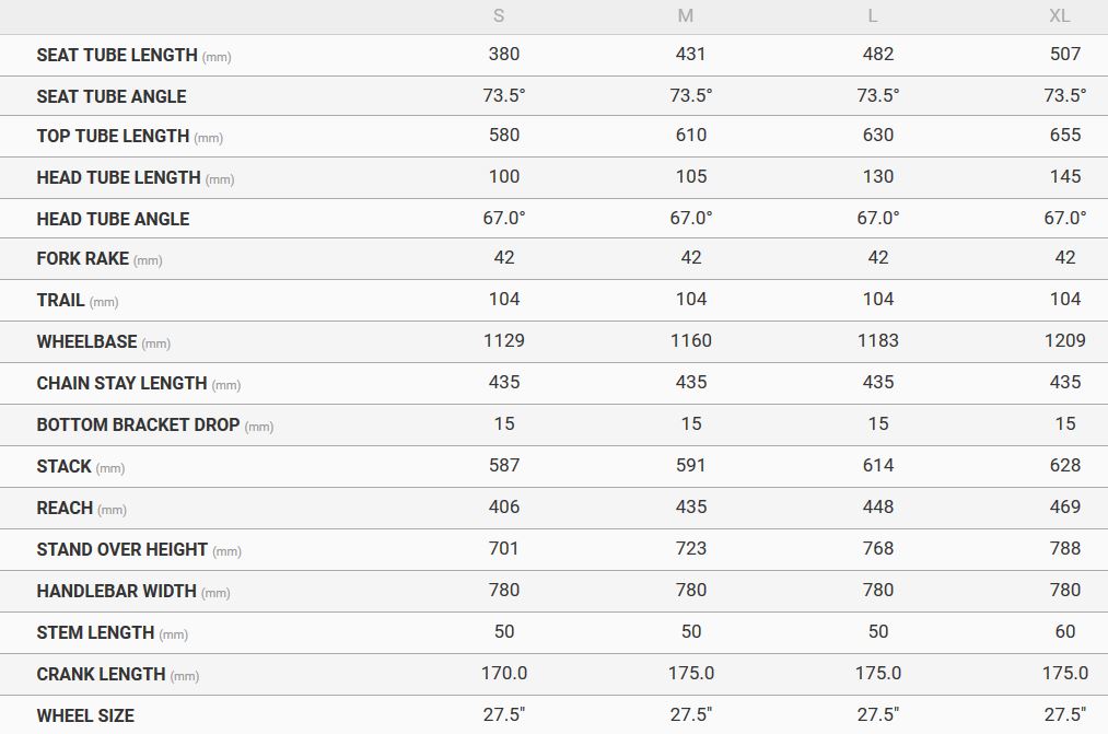 Giant Trance Size Chart