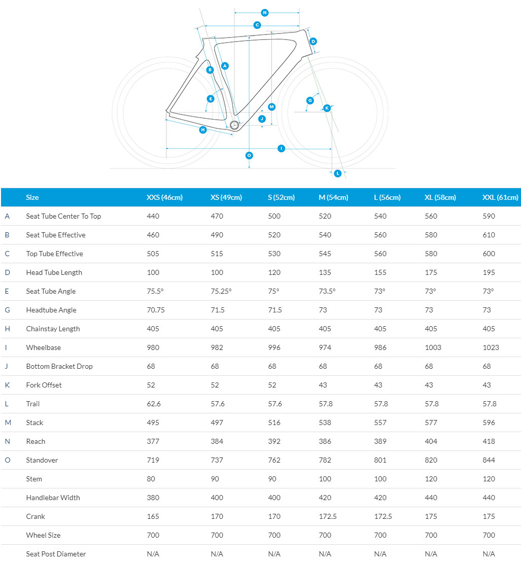 Fuji Transonic 1.3 geometry chart