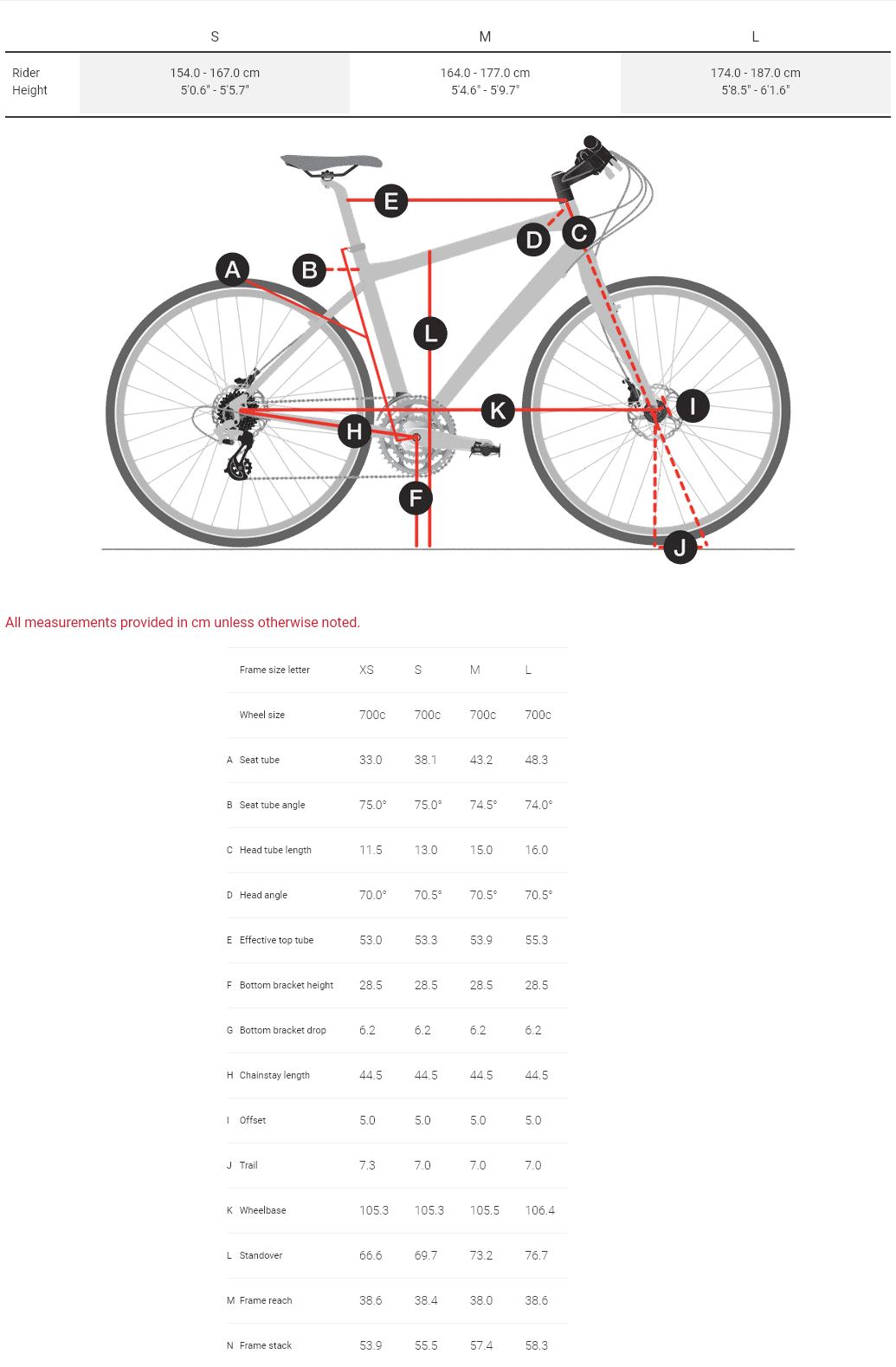 Trek FX Disc Women's Geometry Chart