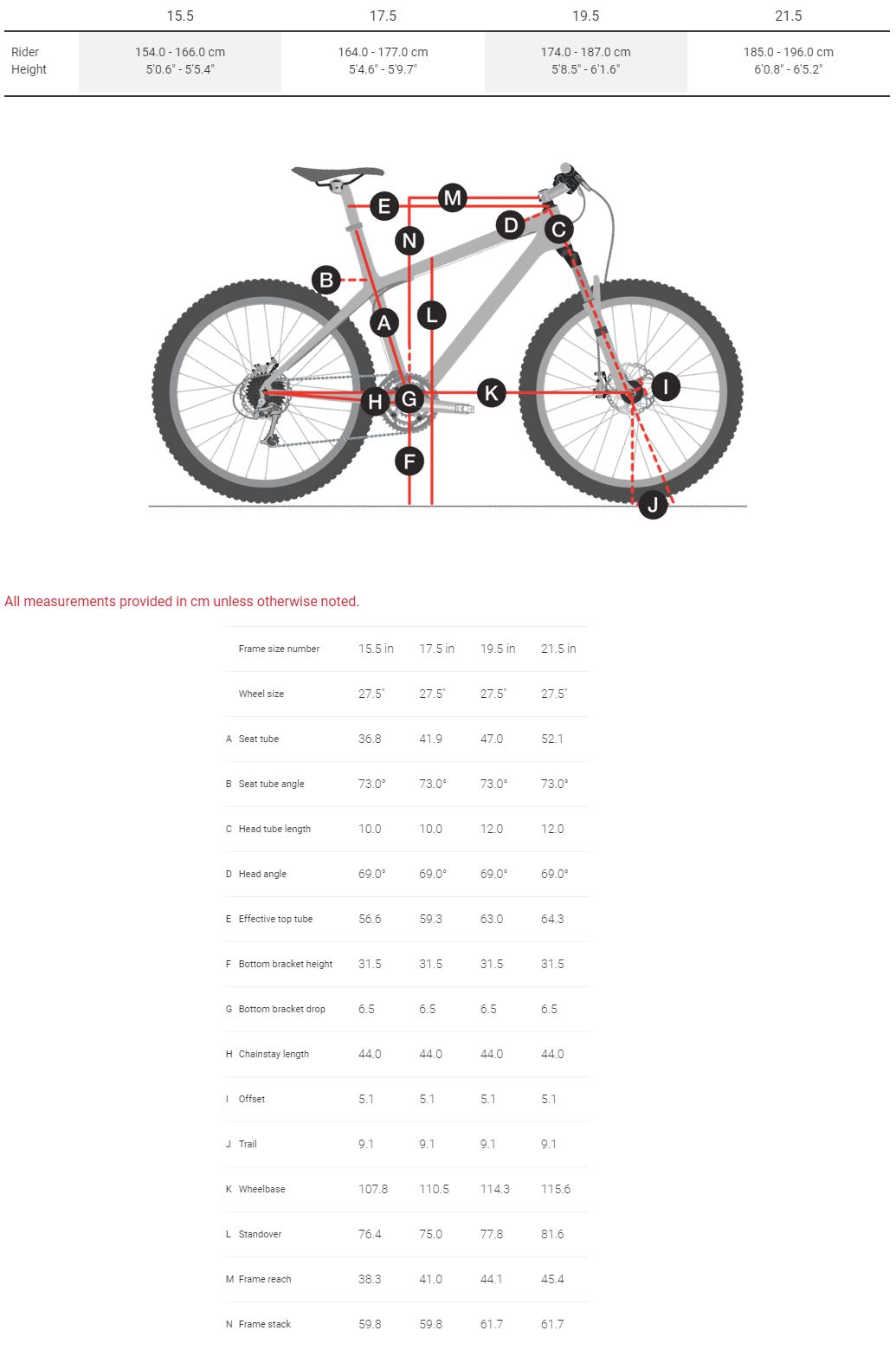 Trek 29er Size Chart