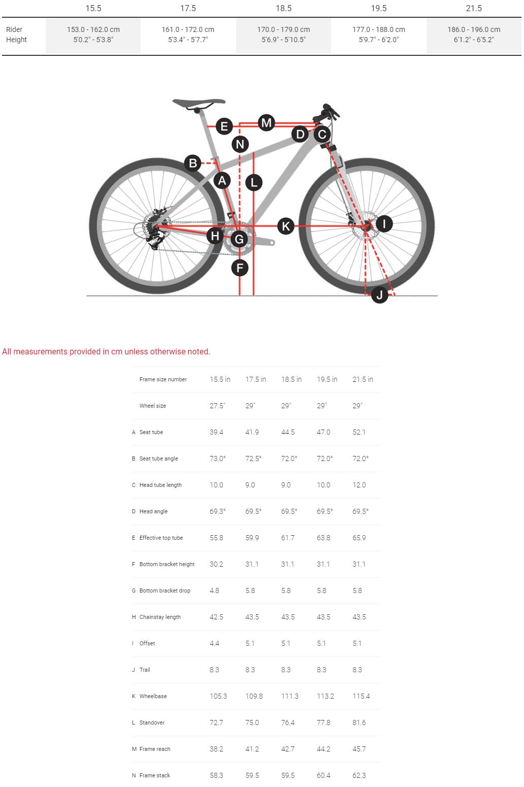 Trek Hybrid Bike Size Chart