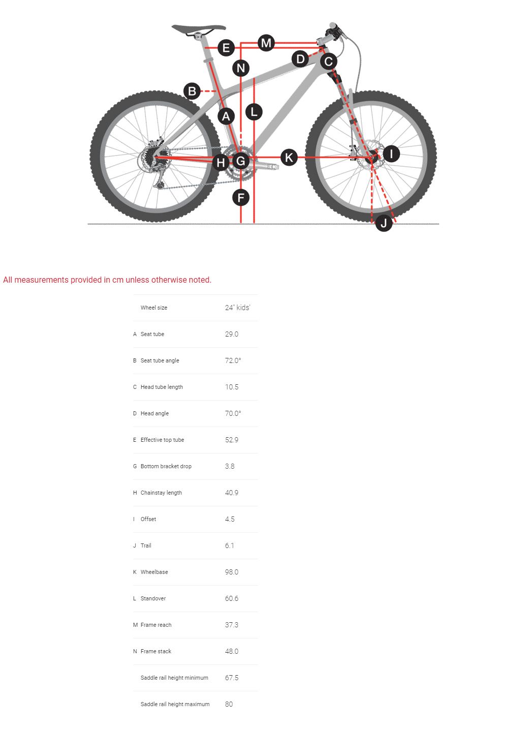 Trek Bike Weight Chart