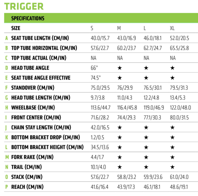 Cannondale Trigger Size Chart