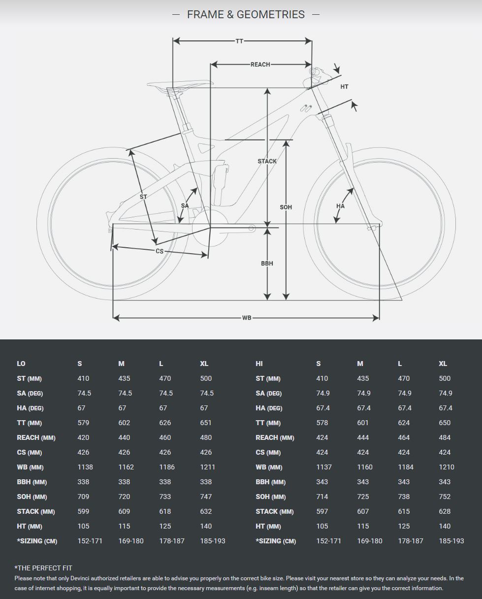 Devinci Bike Sizing Chart