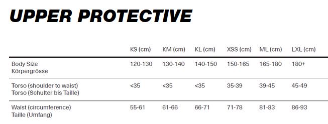iXS Carve Upper Protective sizing chart