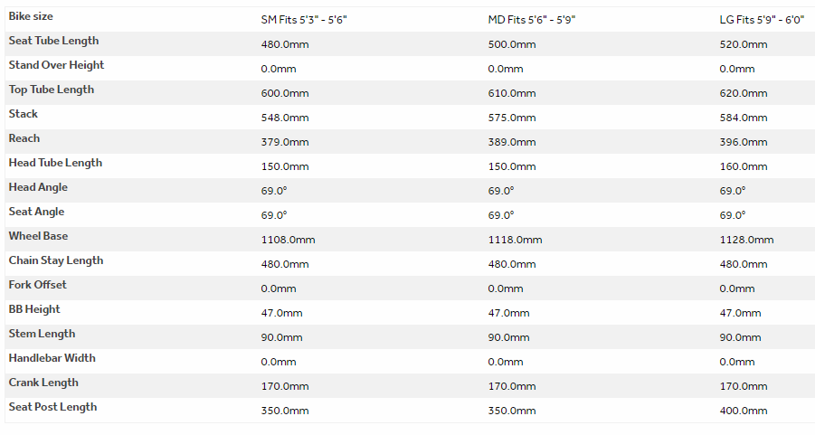 raleigh venture ie step thru