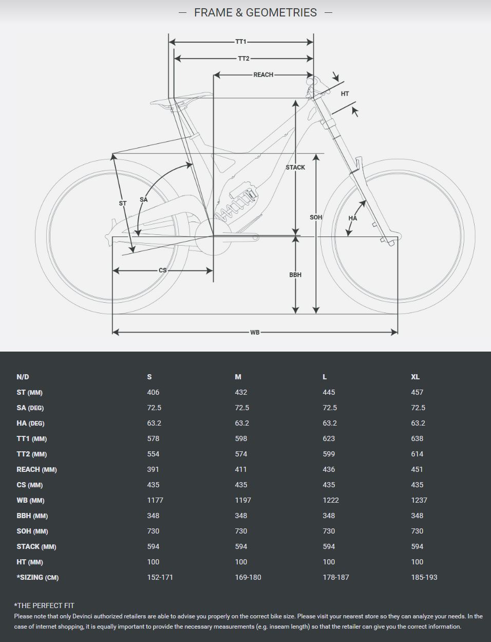 Devinci Wilson Size Chart