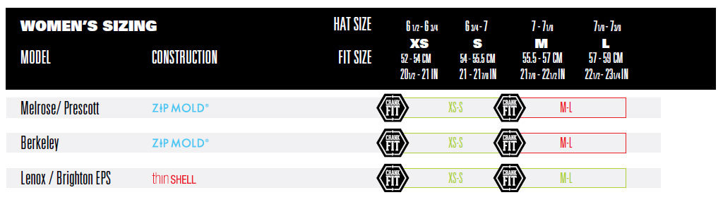 Bern Size Chart