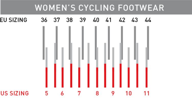 Pearl Izumi Women's cycling footwear sizing chart