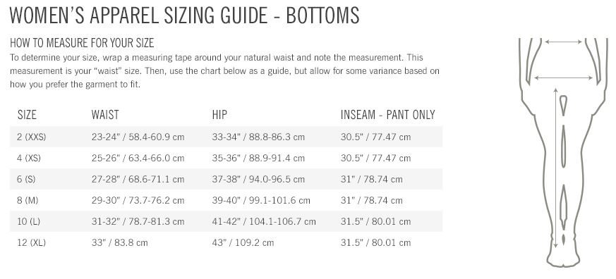 Giro Women's apparel sizing guide for bottoms