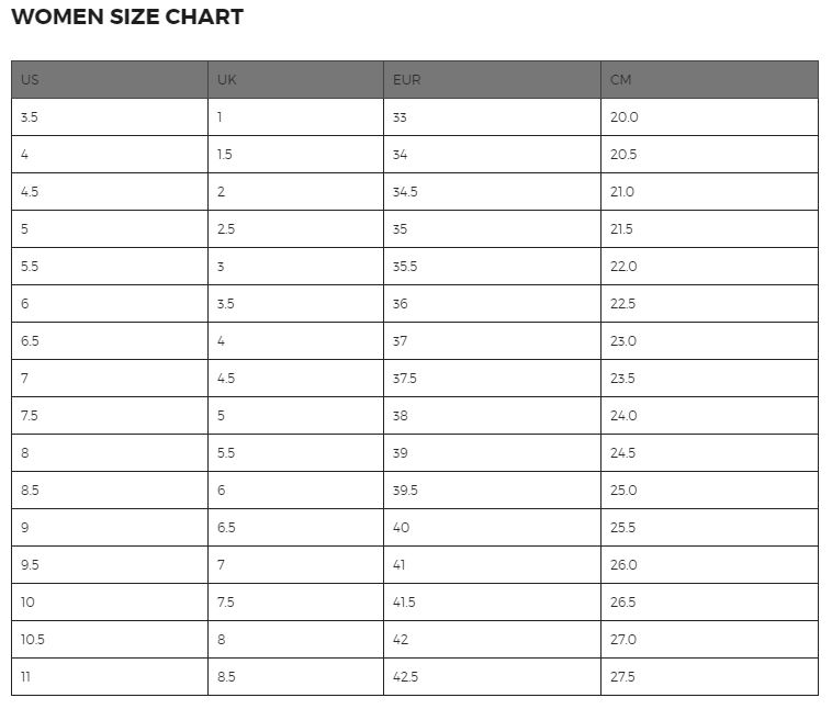 Ricosta Size Chart