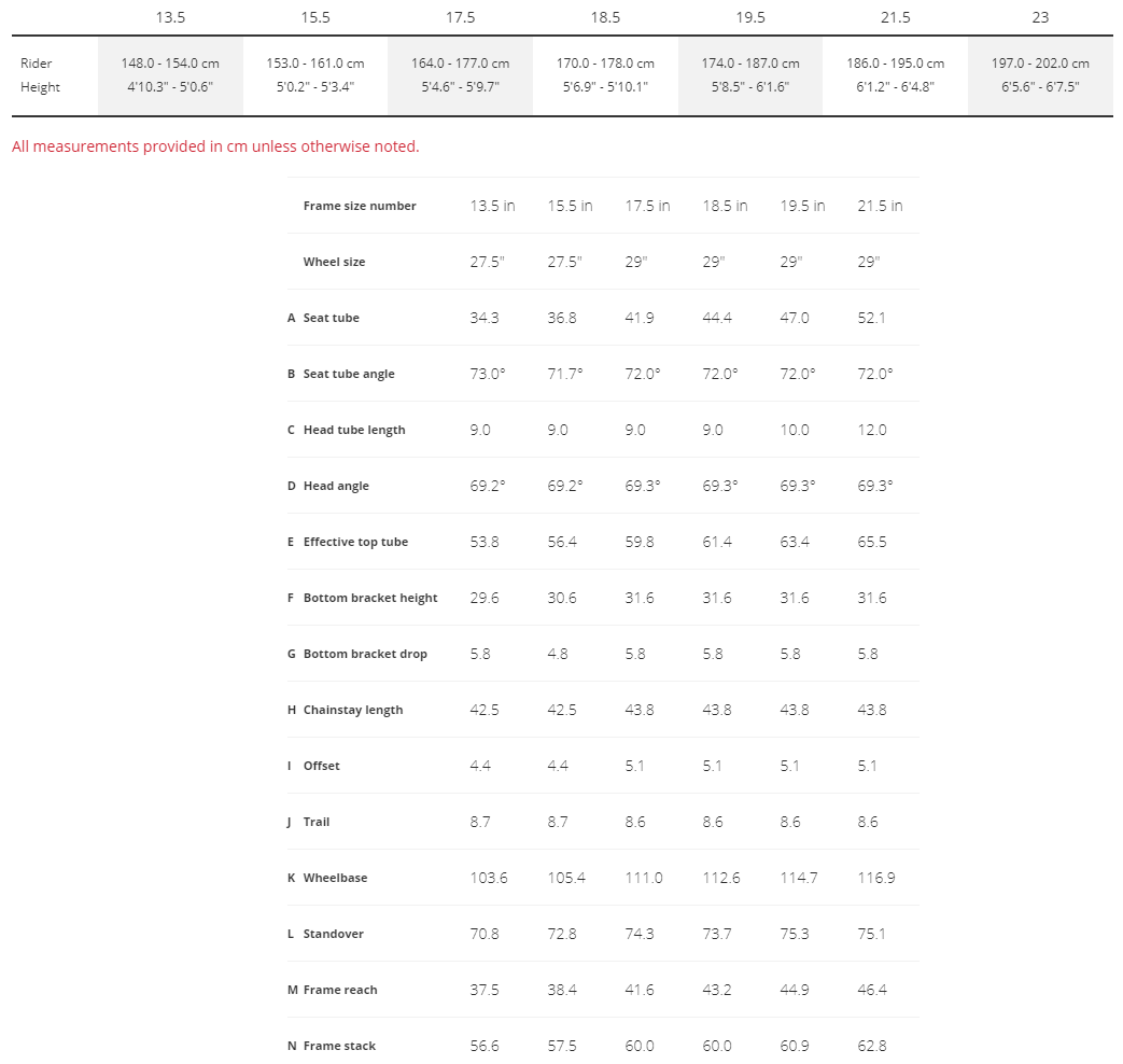 Trek X-Caliber geometry chart