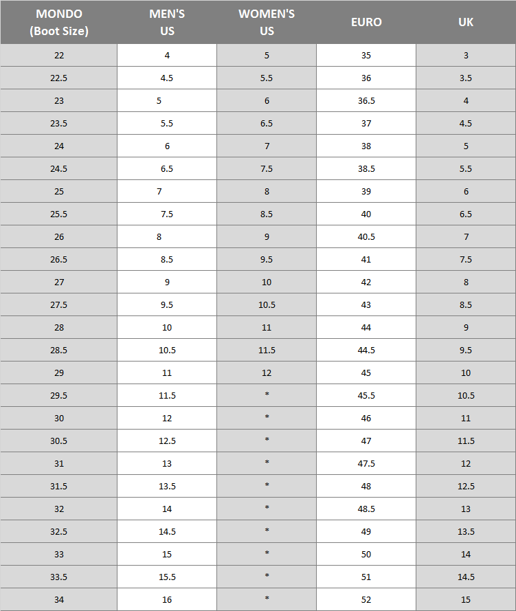 K2 Snowboard Boots Size Chart