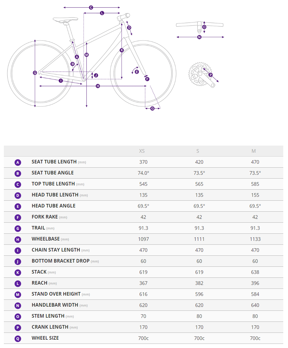 Liv Amiti-E+ 2 - Mike's Bike Shop