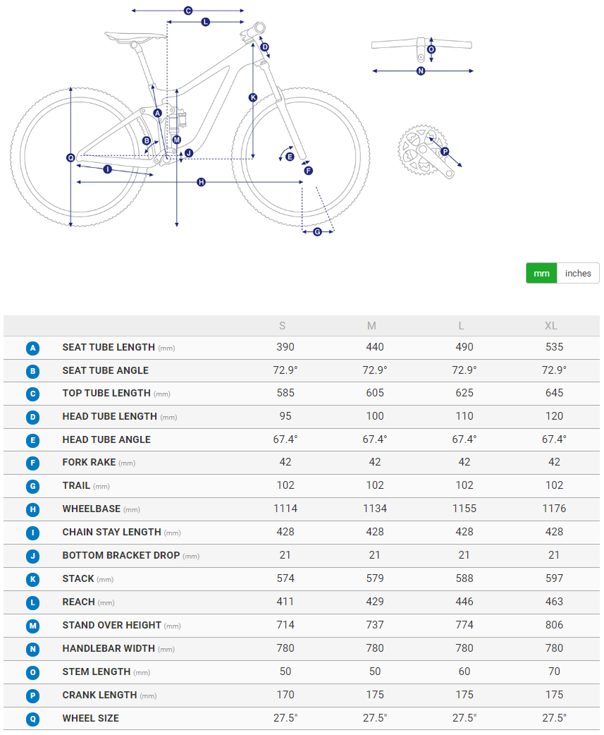 Giant Anthem Advanced geometry chart