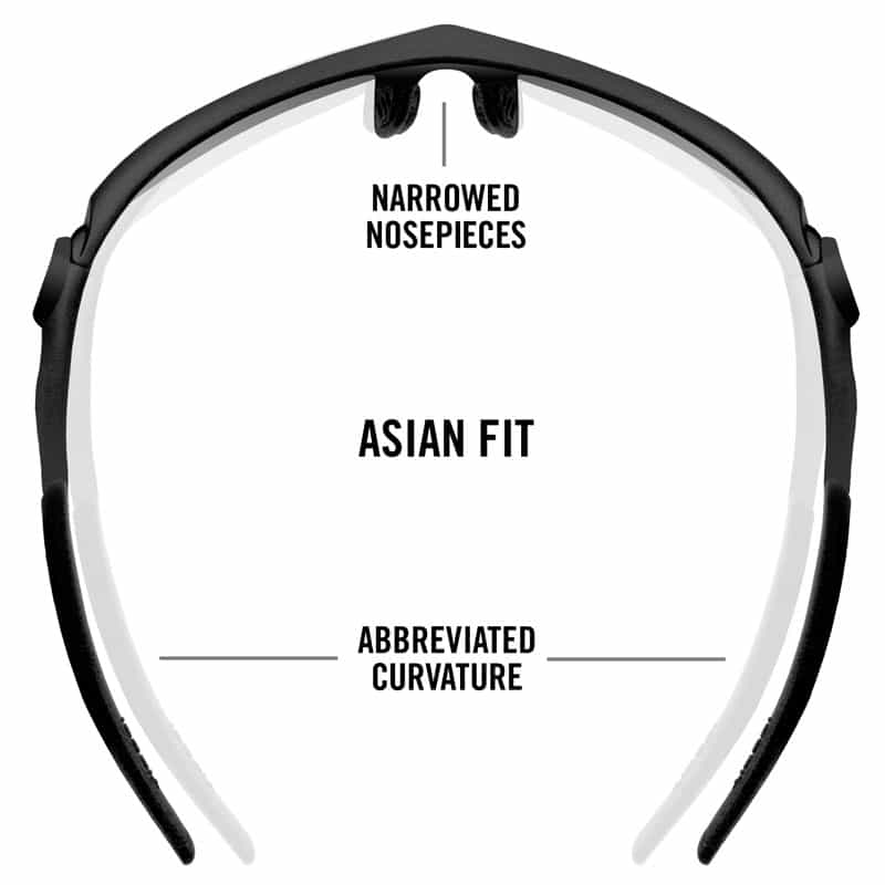 Tifosi Asian fit specifications