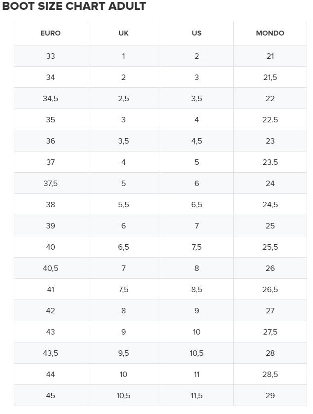 Ski Boot Width Chart