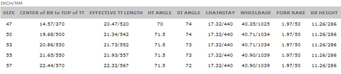 Jamis Aurora Elite -Bicycles & Spare Parts aurora