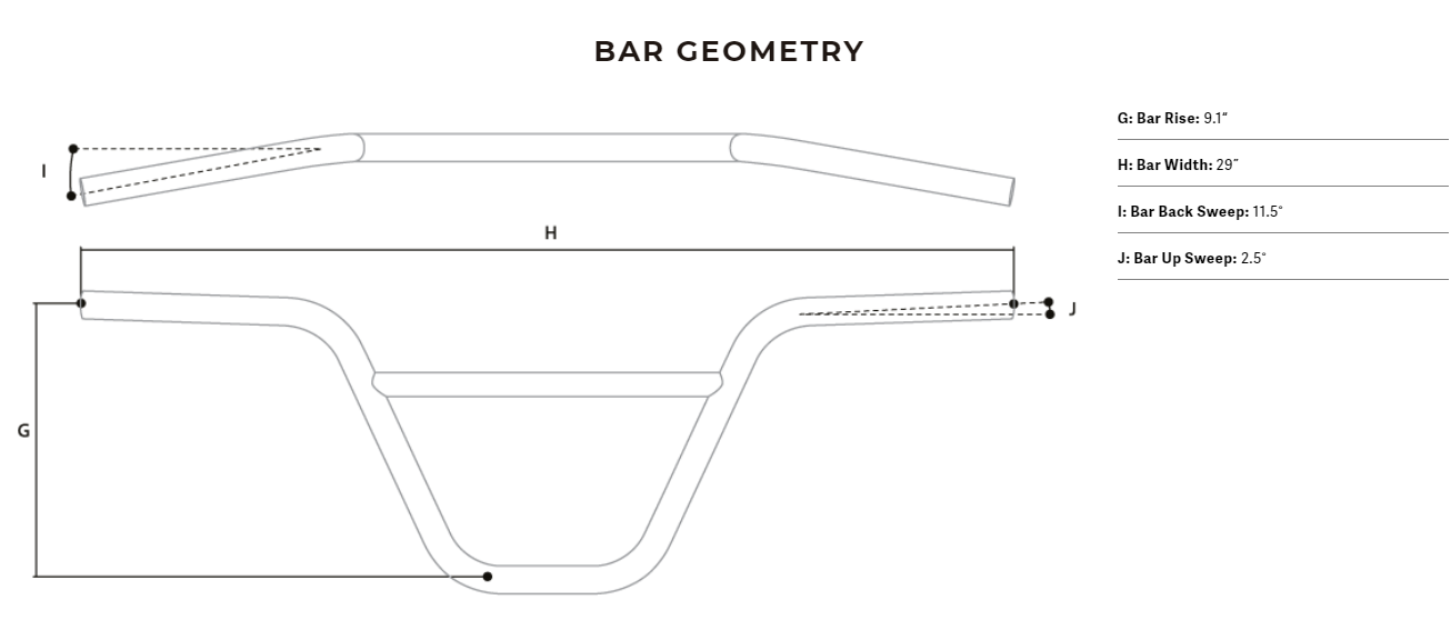 Bar geometry