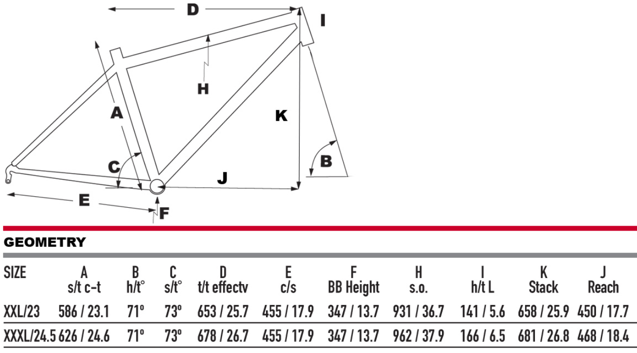 KHS BNT 29 geometry chart