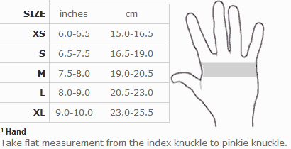 Bontrager's size chart for women's gloves. 