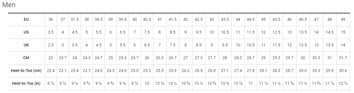 Bontrager Men's Shoe sizing chart